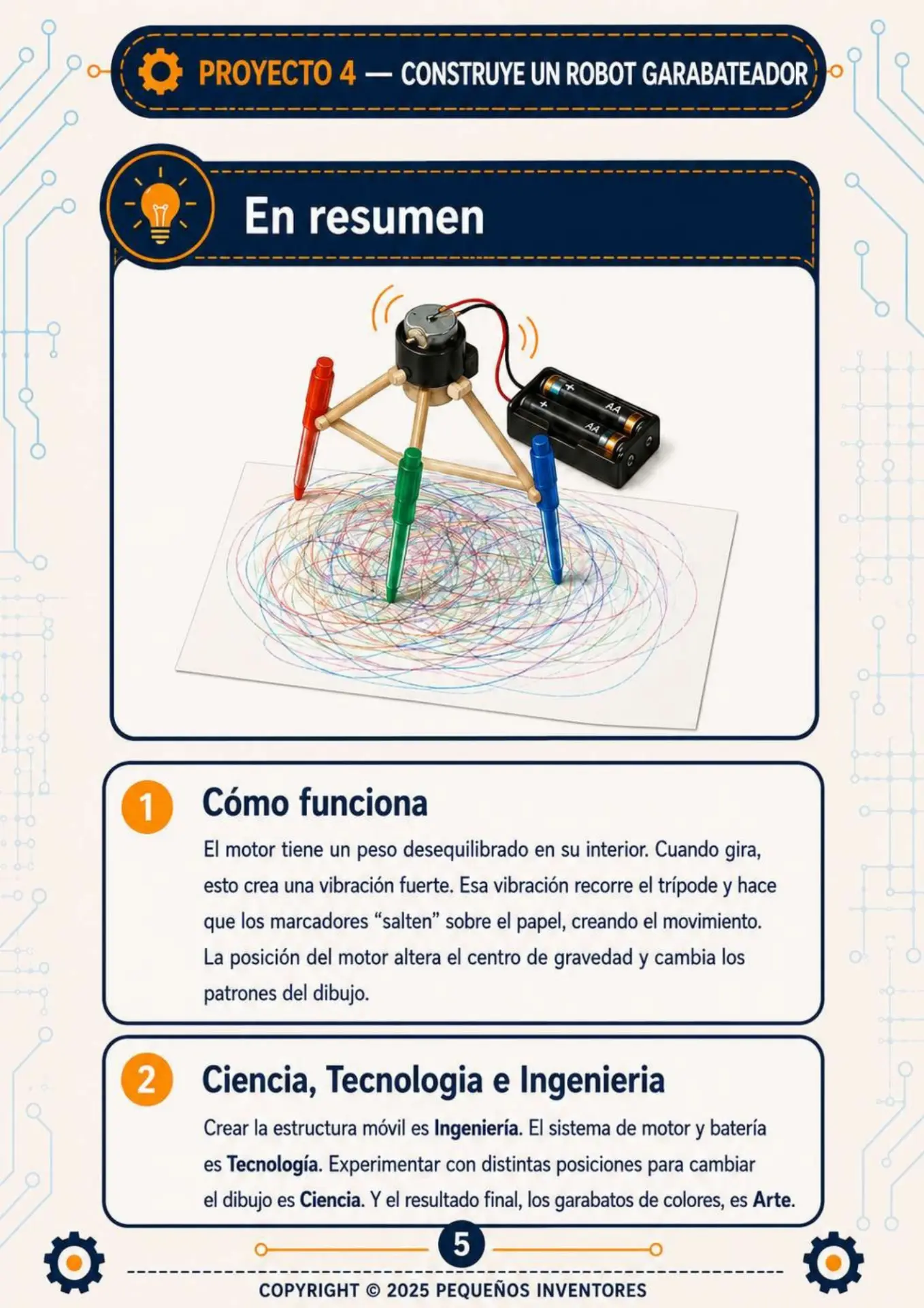 Página 9 del ebook Pequeños Inventores